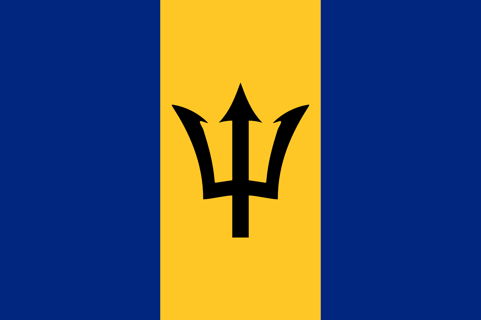 Best Barbados VPN service