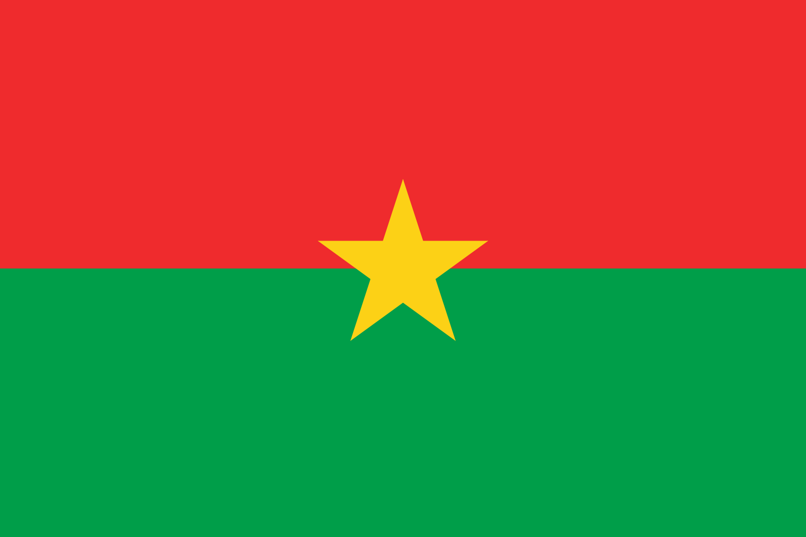 El mejor VPN de Burkina Faso