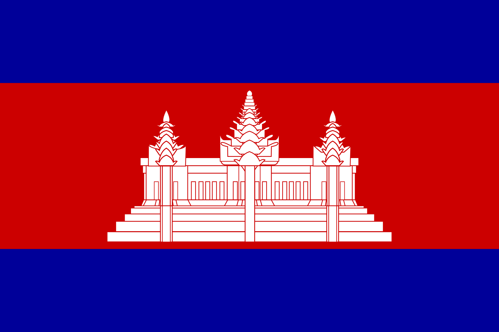 Best Phnom Penh VPN service