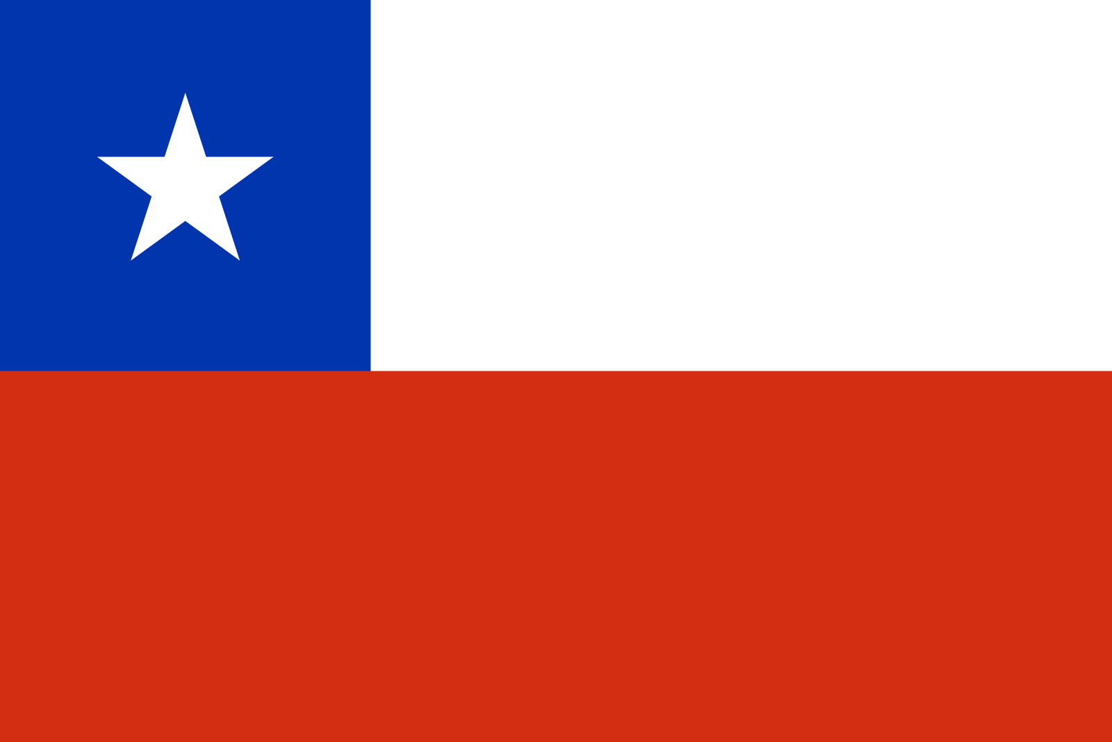 El mejor VPN de Chile