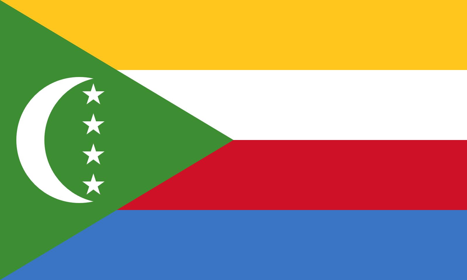 El mejor VPN de Comoras
