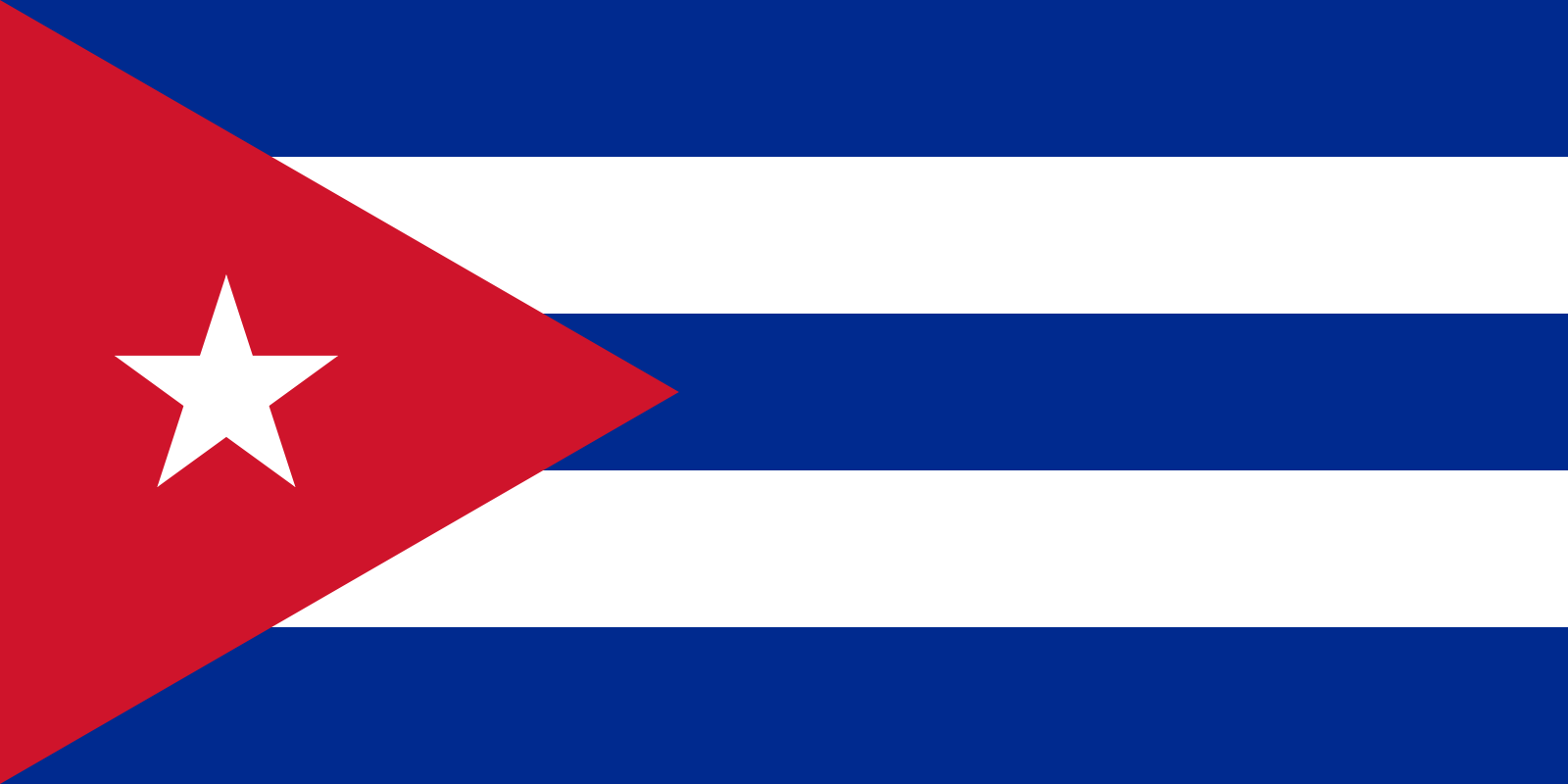 El mejor VPN de Cuba