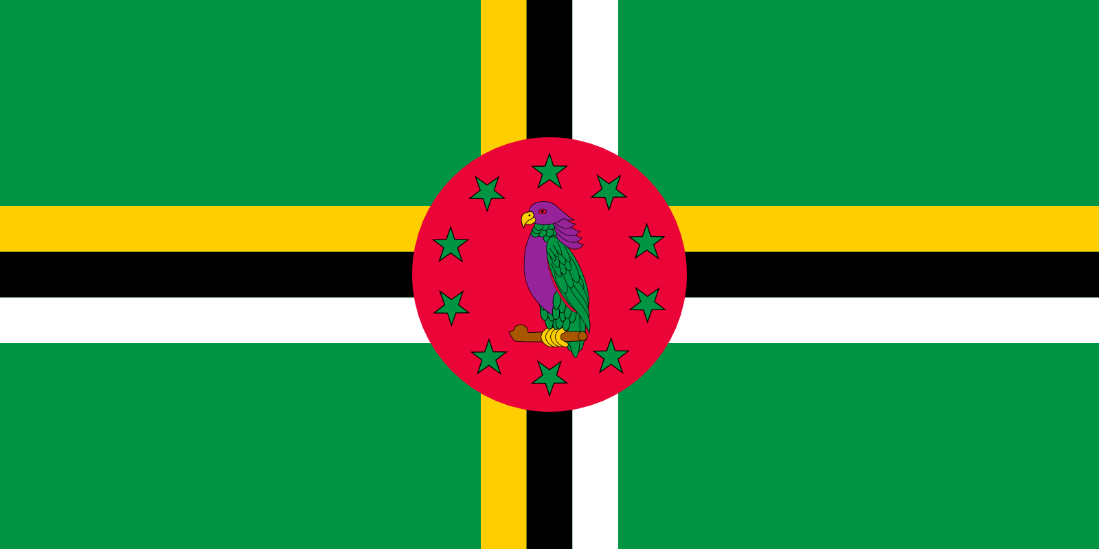 El mejor VPN de Dominica
