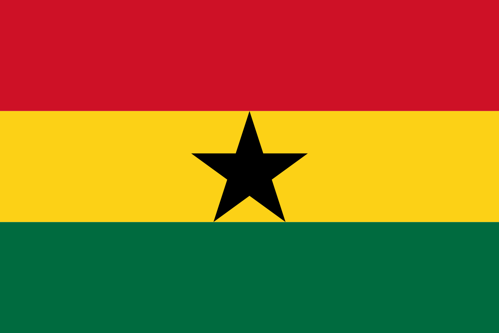 El mejor VPN de Ghana