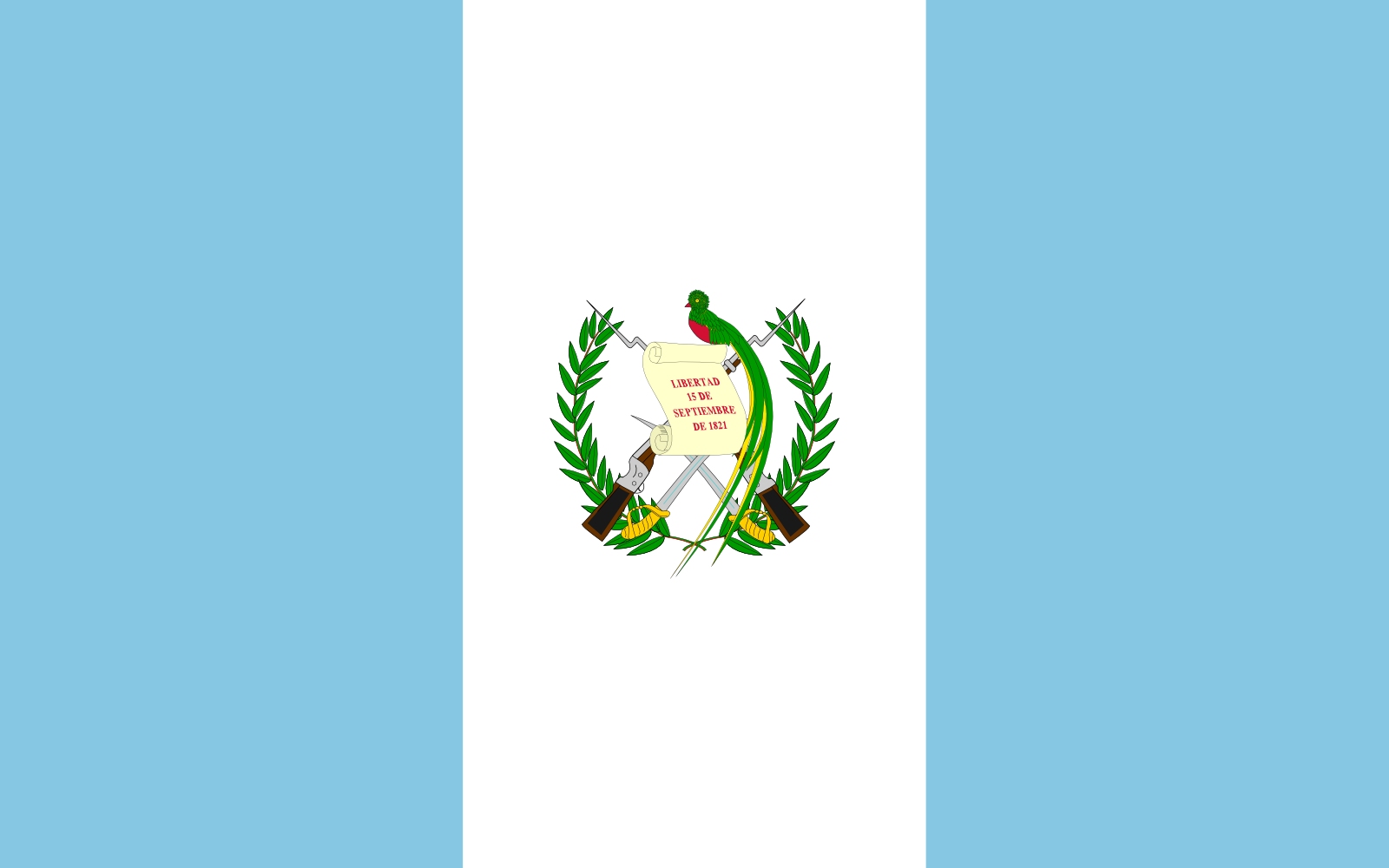El mejor VPN de Guatemala
