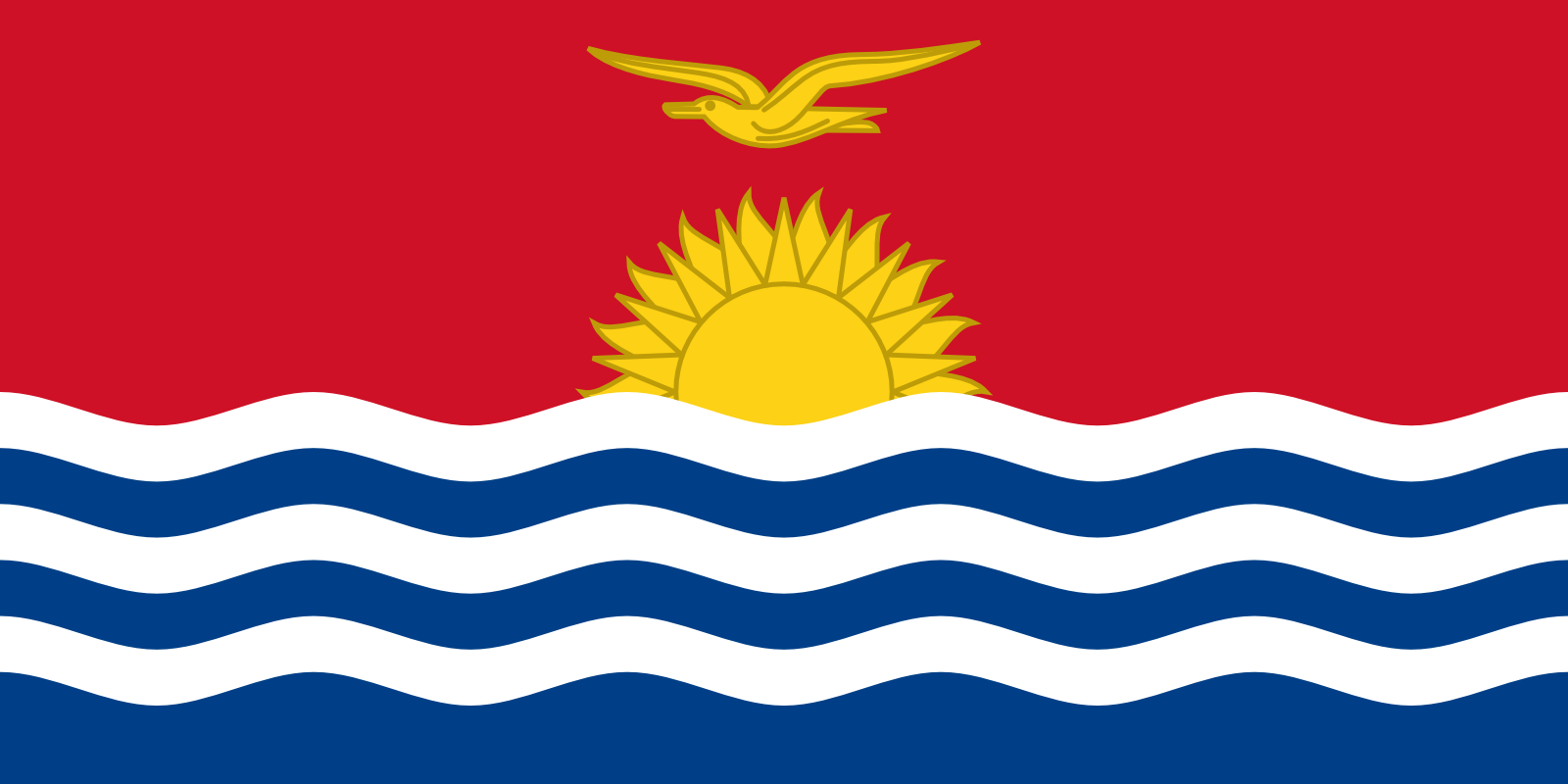 El mejor VPN de Kiribati