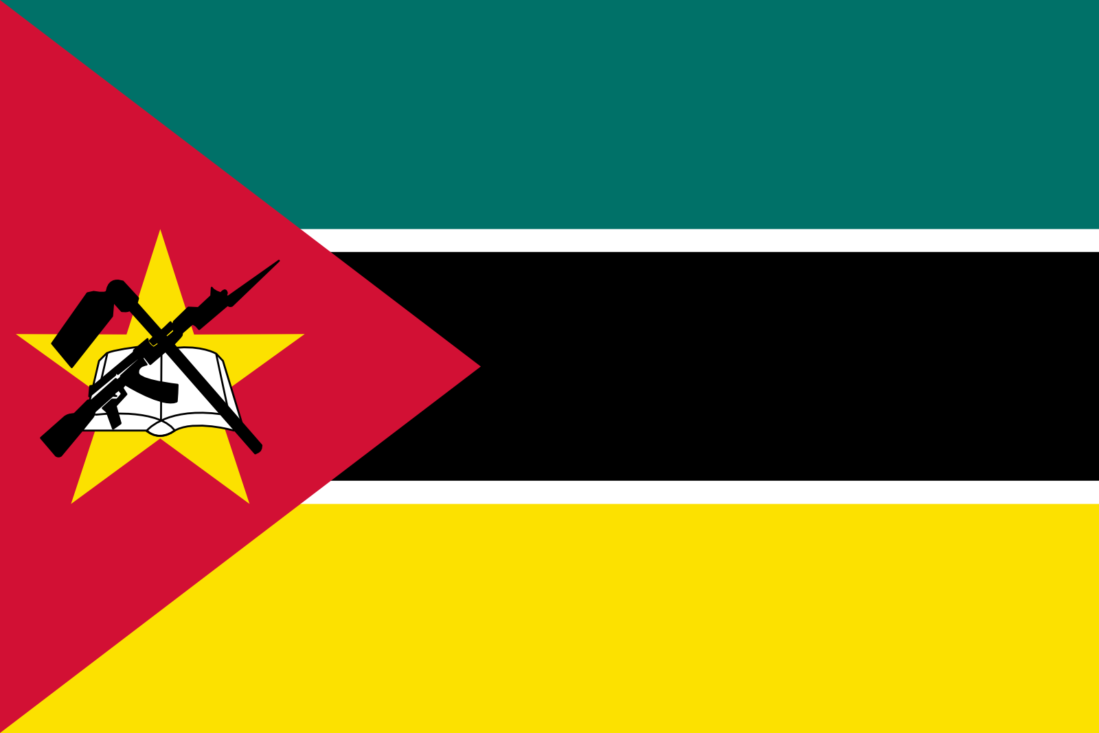 El mejor VPN de Mozambique