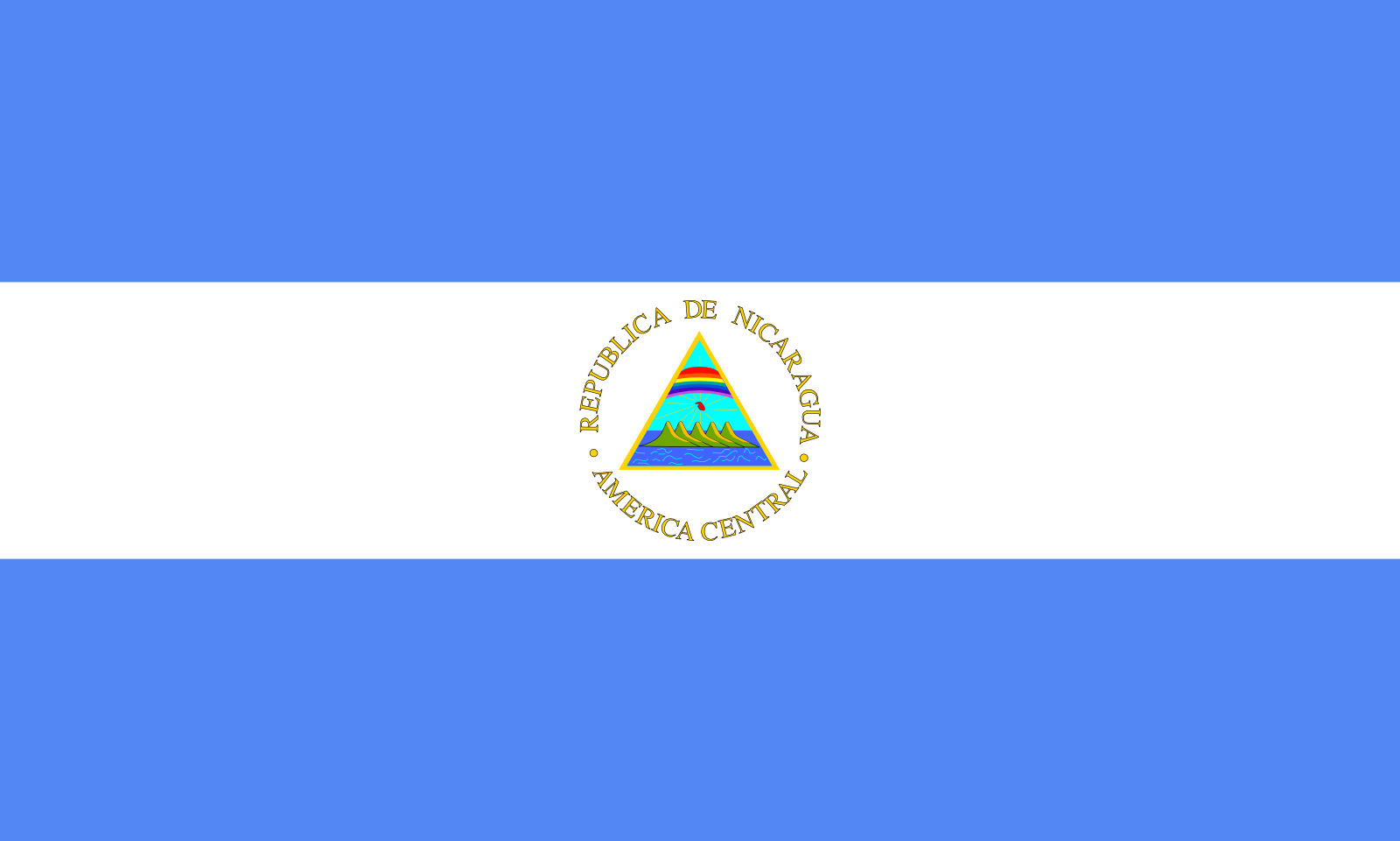 El mejor VPN de Nicaragua
