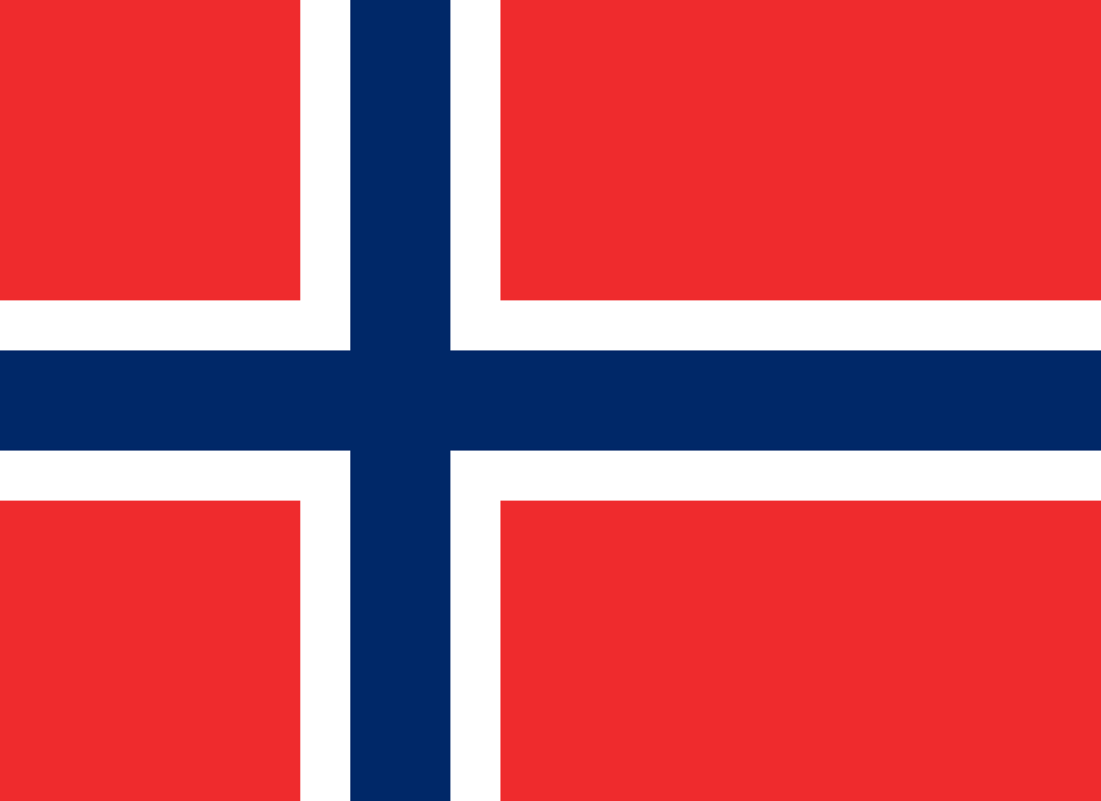 Best Norway VPN service