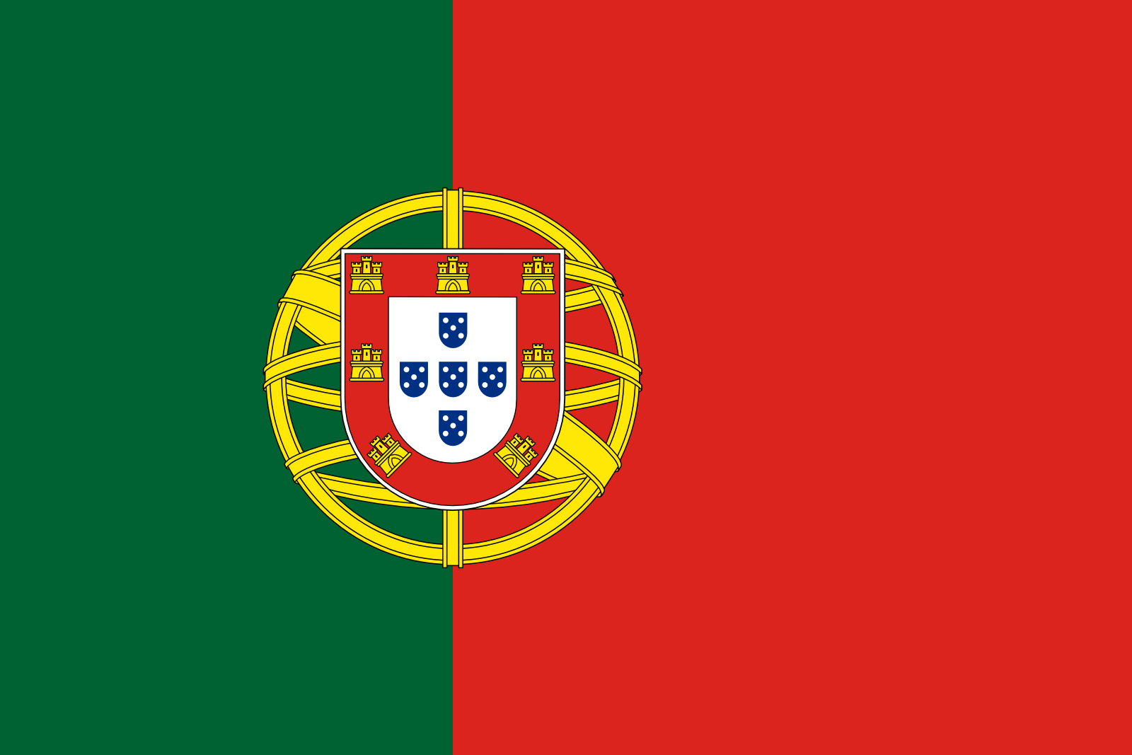 El mejor VPN de Portugal