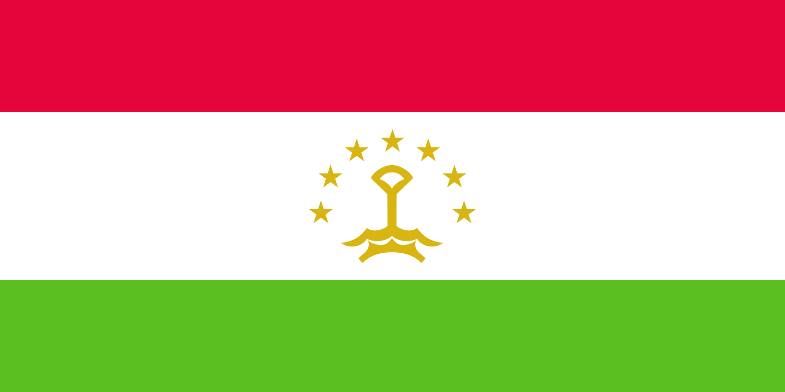 Best Tajikistan VPN service