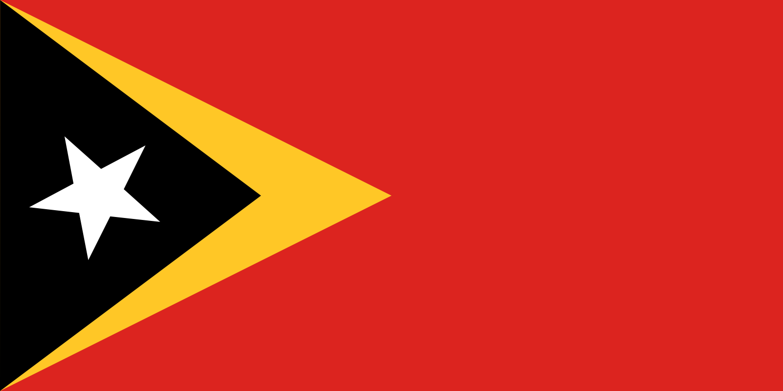 Best Timor-Leste VPN service