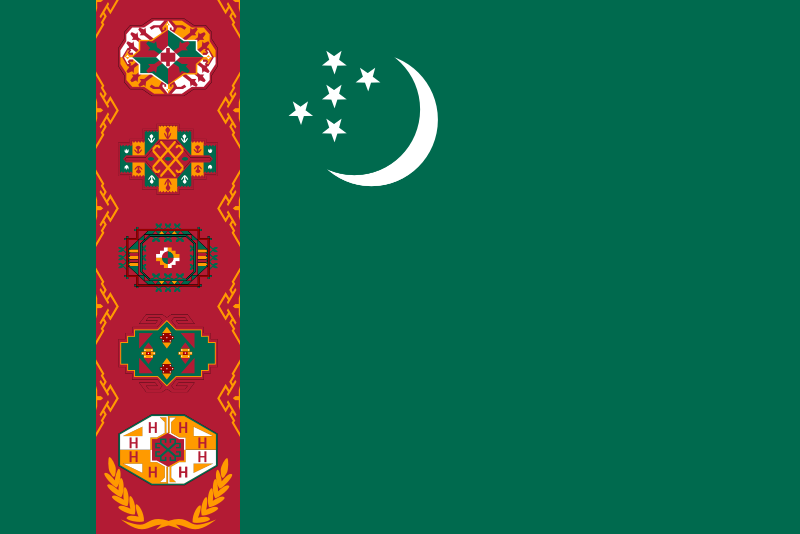 Best Turkmenistan VPN service