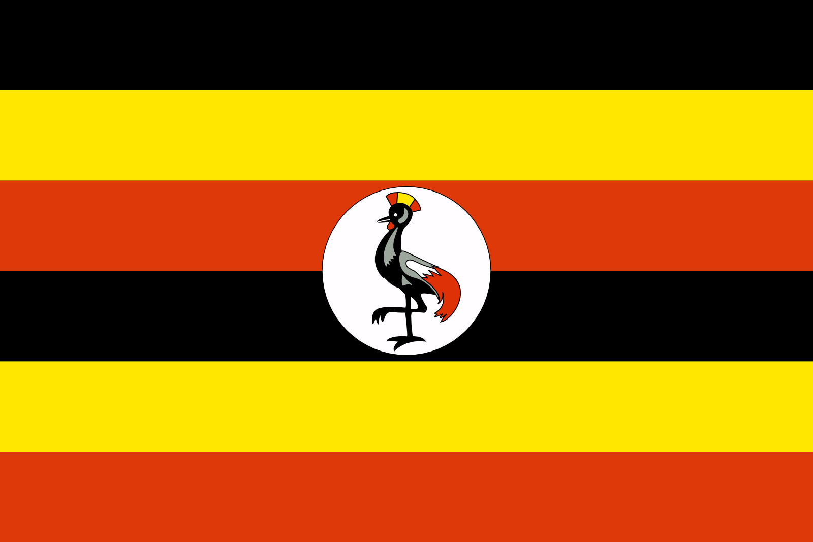 Best Uganda VPN service