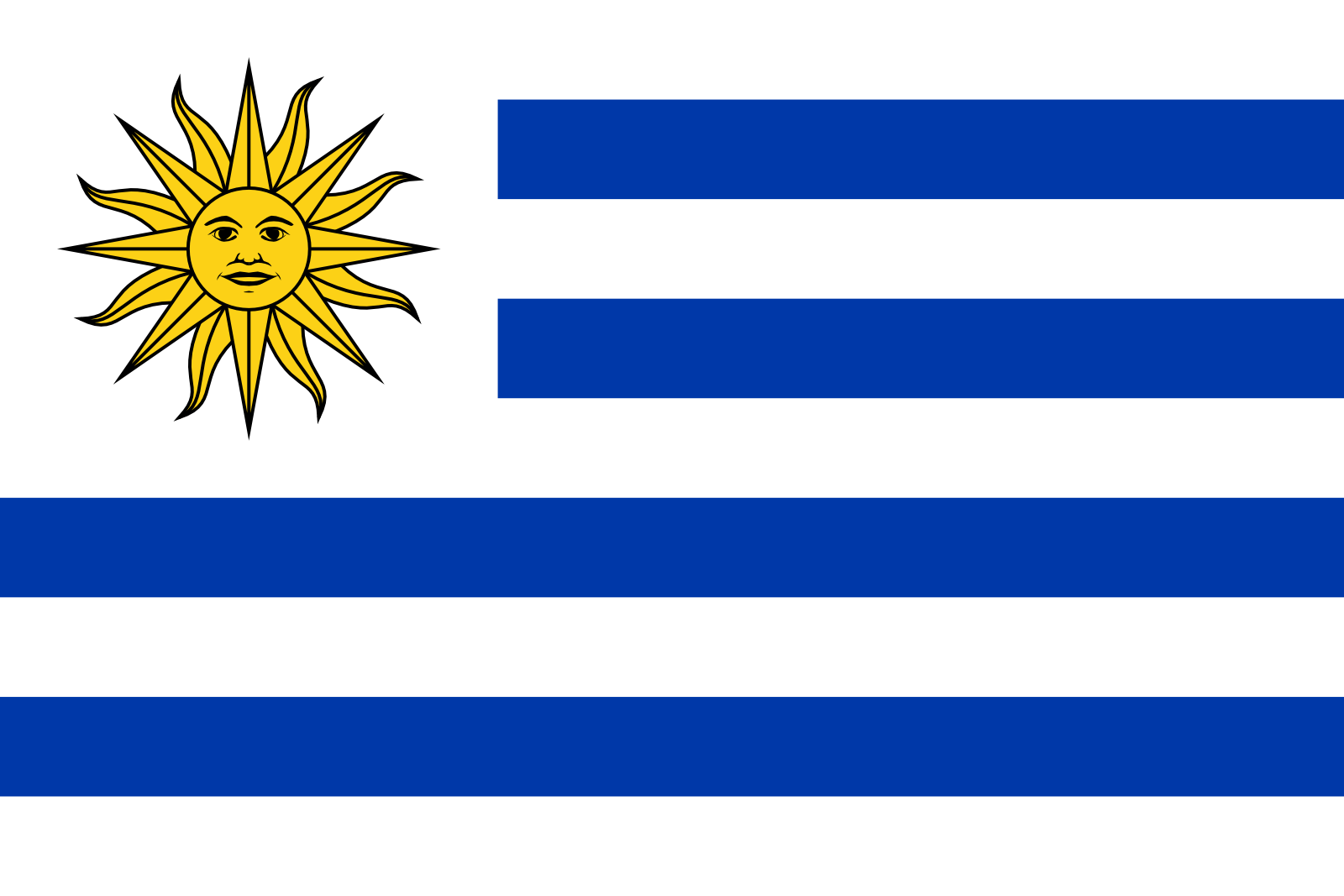 Best Uruguay VPN service