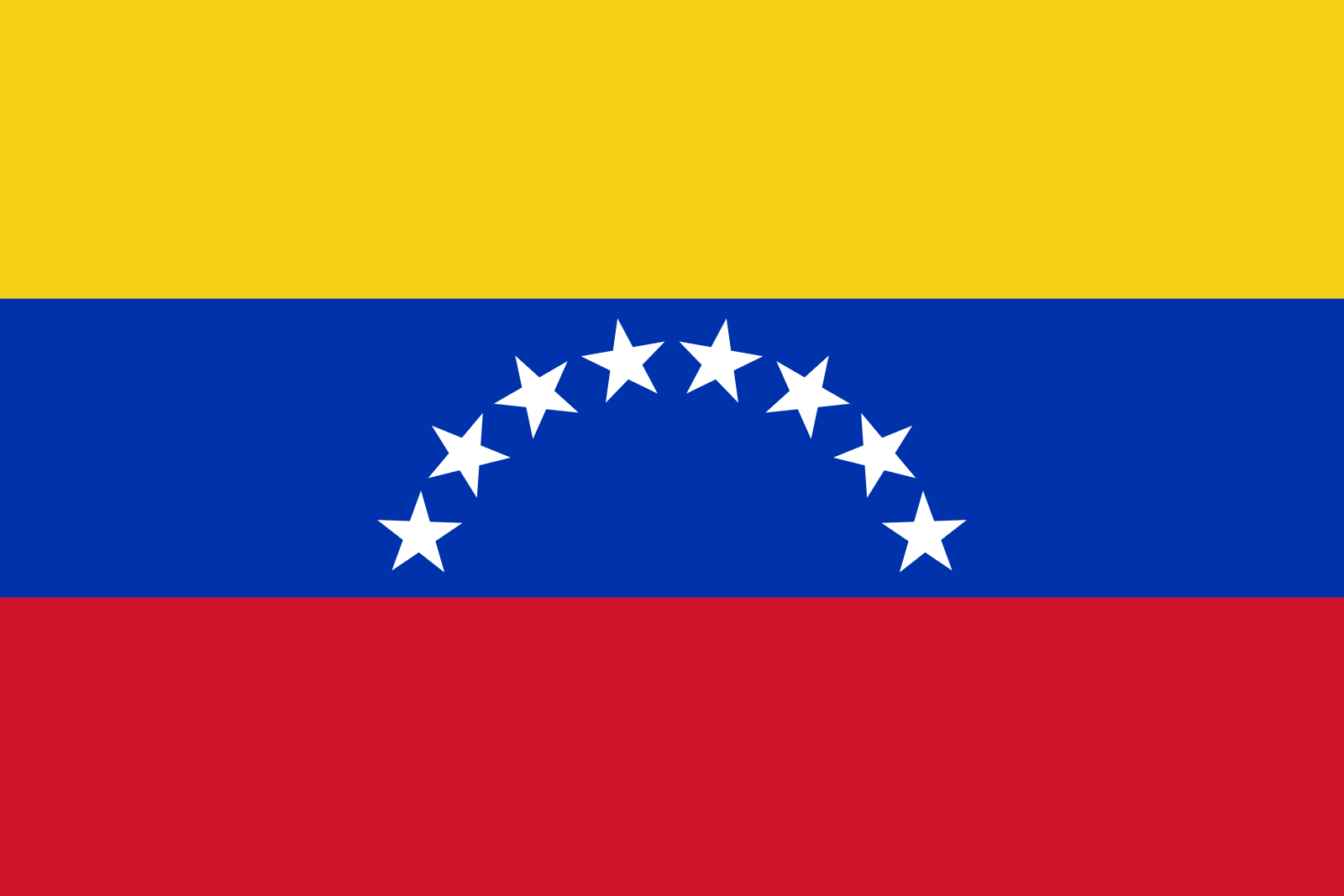 Best Venezuela VPN service