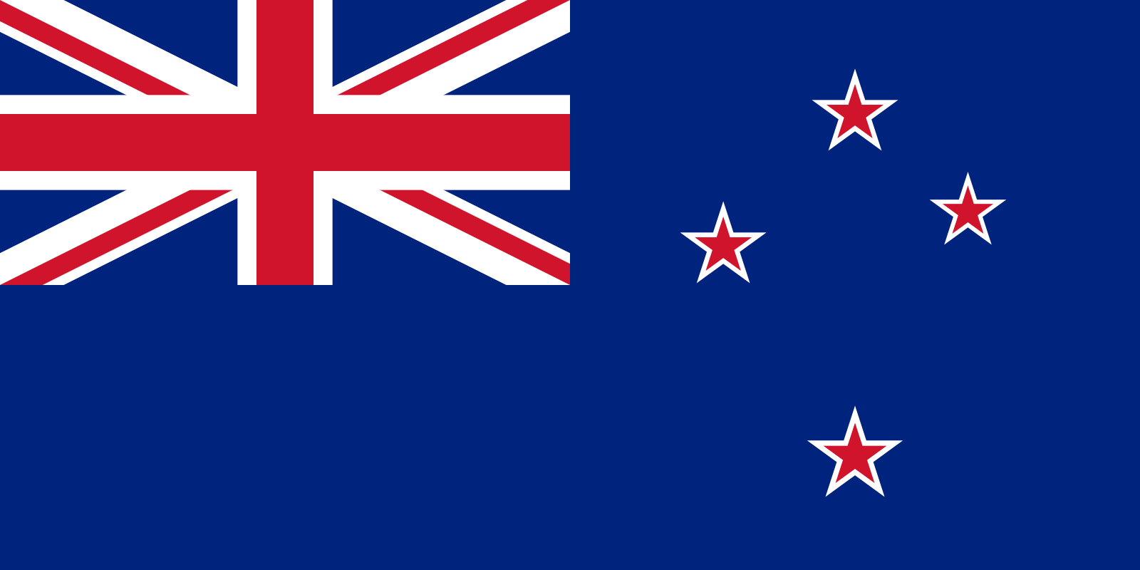 El mejor VPN de Nueva Zelanda
