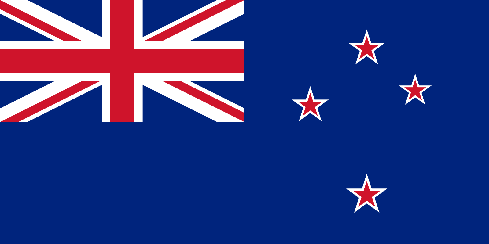 Best New Zealand VPN service