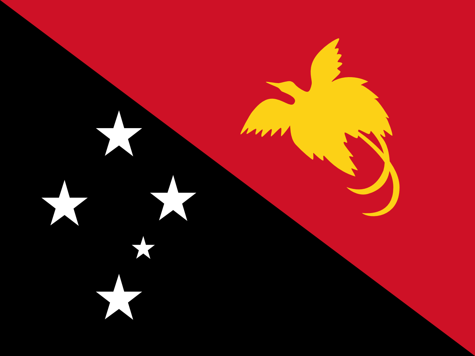 El mejor VPN de Papúa Nueva Guinea