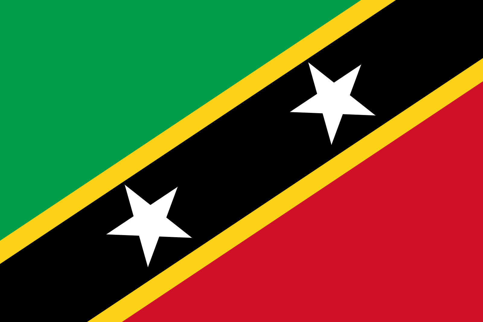 Best Saint Kitts and Nevis VPN service