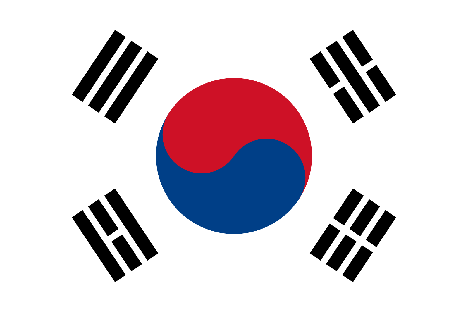 El mejor VPN de Corea del Sur